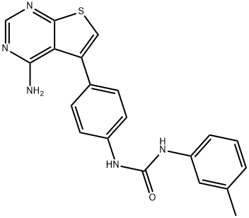 GDP366 Structure