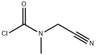 Carbamic chloride, N-(cyanomethyl)-N-methyl- Structure