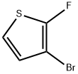 Thiophene, 3-bromo-2-fluoro- Structure