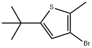 3-bromo-5-(tert-butyl)-2-methylthiophene(WXC08251) Structure