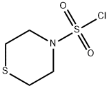 4-Thiomorpholinesulfonyl chloride Structure