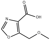 4-Oxazolecarboxylic acid, 5-(methoxymethyl)- Structure