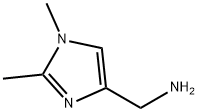 1H-Imidazole-4-methanamine, 1,2-dimethyl- 구조식 이미지