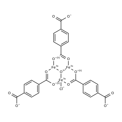 MIL-101(Fe) Structure