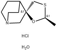 INDEX NAME NOT YET ASSIGNED Structure