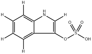 INDEX NAME NOT YET ASSIGNED Structure