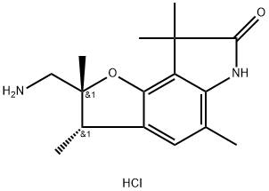 UK 1745 Structure