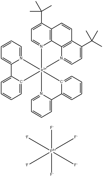 INDEX NAME NOT YET ASSIGNED Structure