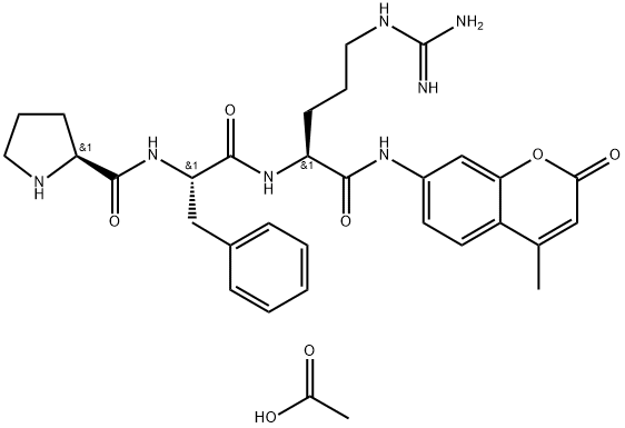 INDEX NAME NOT YET ASSIGNED Structure