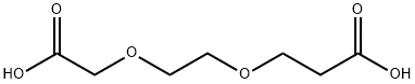 Propanoic acid, 3-[2-(carboxymethoxy)ethoxy]- Structure