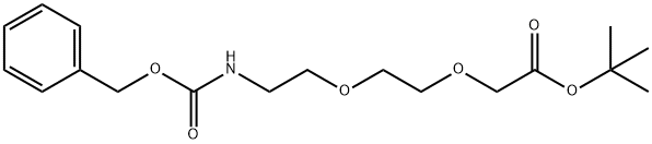 5,8,11-Trioxa-2-azatridecanoic acid, 12,12-dimethyl-10-oxo-, phenylmethyl ester Structure