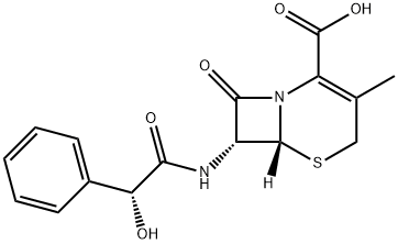 TOUBAOMENGDUO Structure