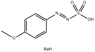 IndoMethacin IMpurity Structure