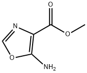 4-Oxazolecarboxylic acid, 5-amino-, methyl ester Structure