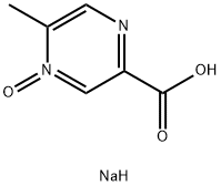 AcipiMox (sodiuM salt) Structure