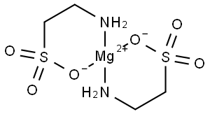 Magnesium, bis[2-(amino-κN)ethanesulfonato-κO]-, (T-4)- Structure