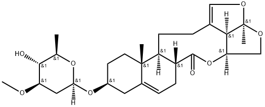 cynatratoside A Structure