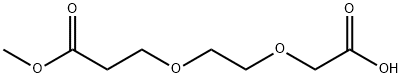 Propanoic acid, 3-[2-(carboxymethoxy)ethoxy]-, 1-methyl ester Structure