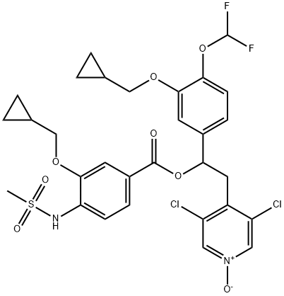 Benzoic acid, 3-(cyclopropylmethoxy)-4-[(methylsulfonyl)amino]-, 1-[3-(cyclopropylmethoxy)-4-(difluoromethoxy)phenyl]-2-(3,5-dichloro-1-oxido-4-pyridinyl)ethyl ester Structure