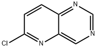 Pyrido[3,2-d]pyrimidine, 6-chloro- 구조식 이미지