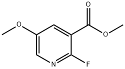 3-Pyridinecarboxylic acid, 2-fluoro-5-methoxy-, methyl ester Structure