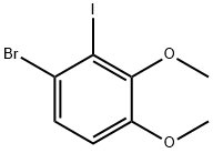 Benzene, 1-bromo-2-iodo-3,4-dimethoxy- Structure