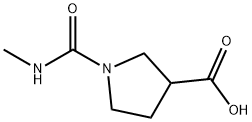 1-(methylcarbamoyl)pyrrolidine-3-carboxylic acid Structure