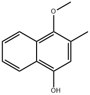 1-Naphthalenol, 4-methoxy-3-methyl- Structure