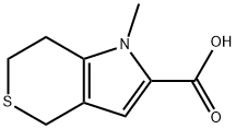 1-methyl-1H,4H,6H,7H-thiopyrano[4,3-b]pyrrole-2- carboxylic acid Structure