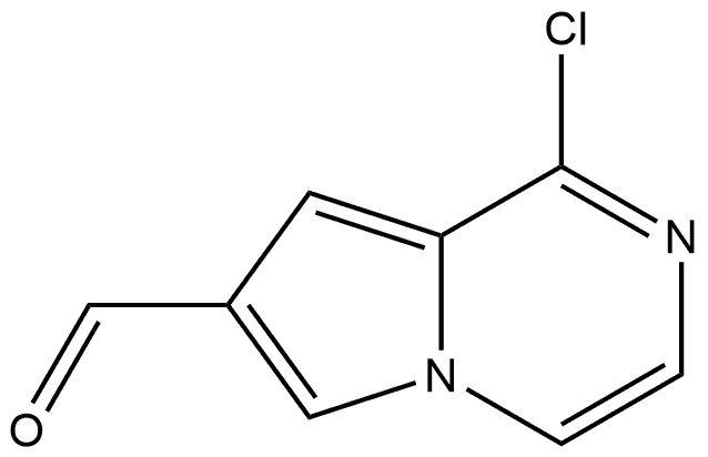 1-chloropyrrolo[1,2-a]pyrazine-7-carbaldehyde Structure