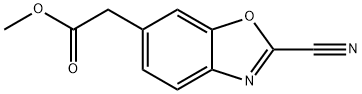 6-Benzoxazoleacetic acid, 2-cyano-, methyl ester Structure