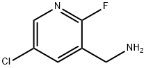 3-Pyridinemethanamine, 5-chloro-2-fluoro- Structure