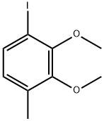 Benzene, 1-iodo-2,3-dimethoxy-4-methyl- Structure