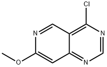 Pyrido[4,3-d]pyrimidine, 4-chloro-7-methoxy- Structure