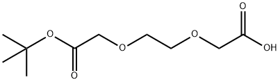 Acetic acid, 2-?[2-?(carboxymethoxy)?ethoxy]?-?, 1-?(1,?1-?dimethylethyl) ester Structure