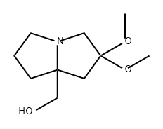 1H-Pyrrolizine-7a(5H)-methanol, tetrahydro-2,2-dimethoxy- 구조식 이미지