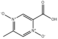 2-Pyrazinecarboxylic acid, 5-methyl-, 1,4-dioxide Structure