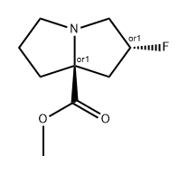 1H-Pyrrolizine-7a(5H)-carboxylic acid, 2-fluorotetrahydro-, methyl ester, (2R,7aS)-rel- Structure