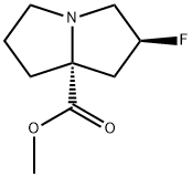 1H-Pyrrolizine-7a(5H)-carboxylic acid, 2-fluorotetrahydro-, methyl ester, (2S,7aR)- Structure