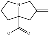 Methyl tetrahydro-2-methylene-1H-pyrrolizine-7a(5H)-carboxylate 구조식 이미지