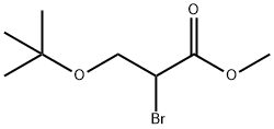 methyl 2-bromo-3-(tert-butoxy)propanoate Structure