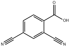 Benzoic acid, 2,4-dicyano- 구조식 이미지