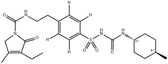 Glimepiride Structure