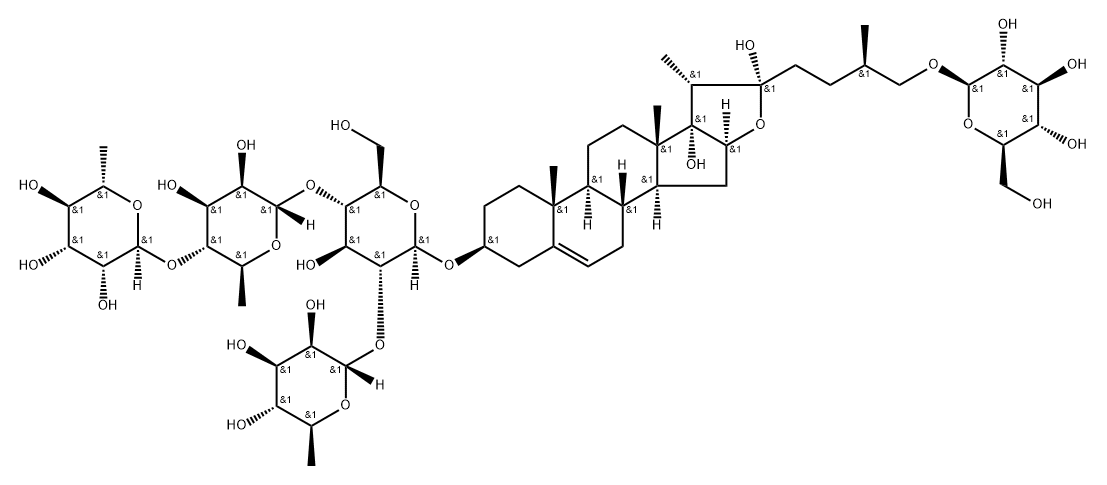 SaponinTh Structure