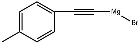 p-tolylethynyl-magnesium bromide, Fandachem Structure