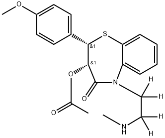 INDEX NAME NOT YET ASSIGNED Structure