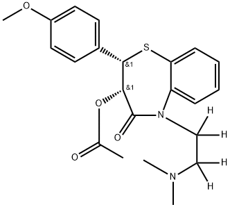 INDEX NAME NOT YET ASSIGNED Structure