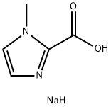 Sodium 1-methyl-1H-imidazole-2-carboxylate 구조식 이미지