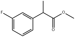 Benzeneacetic acid, 3-fluoro-α-methyl-, methyl ester Structure