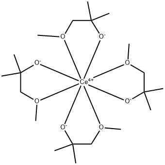 Tetrakis[1-(methoxy)-2-methyl-2-propanolato] cerium, [Ce(mmp)4] Structure